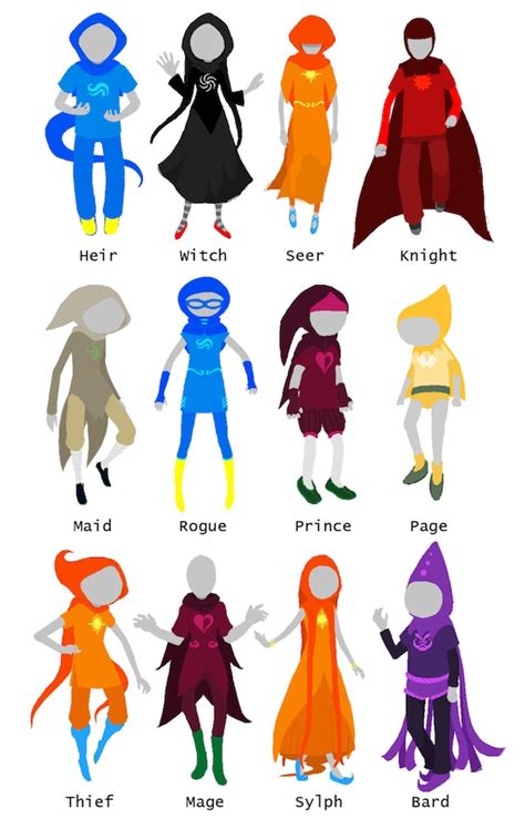 homestuck god tier outfits  Was: C $58